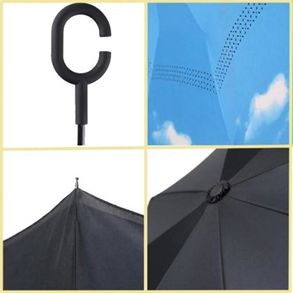 Obrázek z Obrácený deštník - nebe