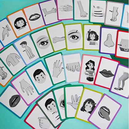 Obrázek z Sada 36 výukových kartiček v angličtině - části těla