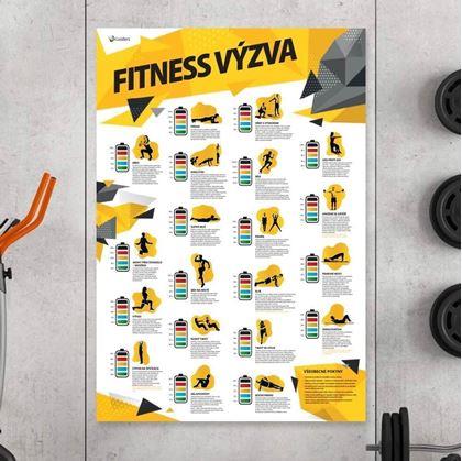 Obrázek z Stírací plakát - fitness výzva