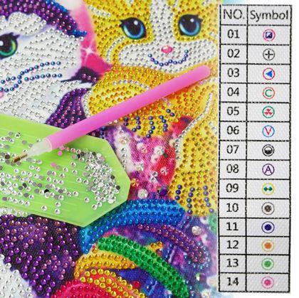 Obrázek z Diamantové malování speciální - koťata